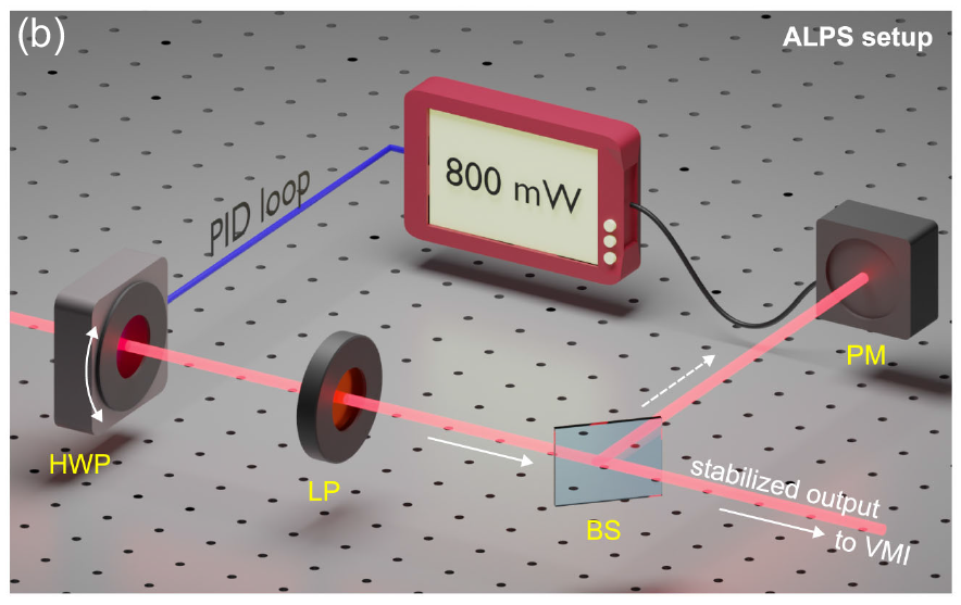 Bắt đầu hiểu được cách điều khiển electron theo ý muốn, bí ẩn 100 năm trong mỗi con chip của Intel, AMD, NVIDIA dần được hé lộ- Ảnh 3.