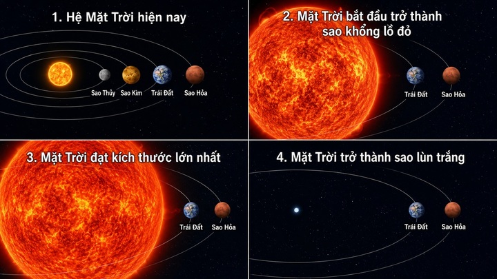 mat-troi-trai-dat-01-15141683-1783762485625-17837624859752079045623